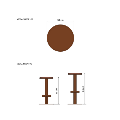 Butaco Dubbel